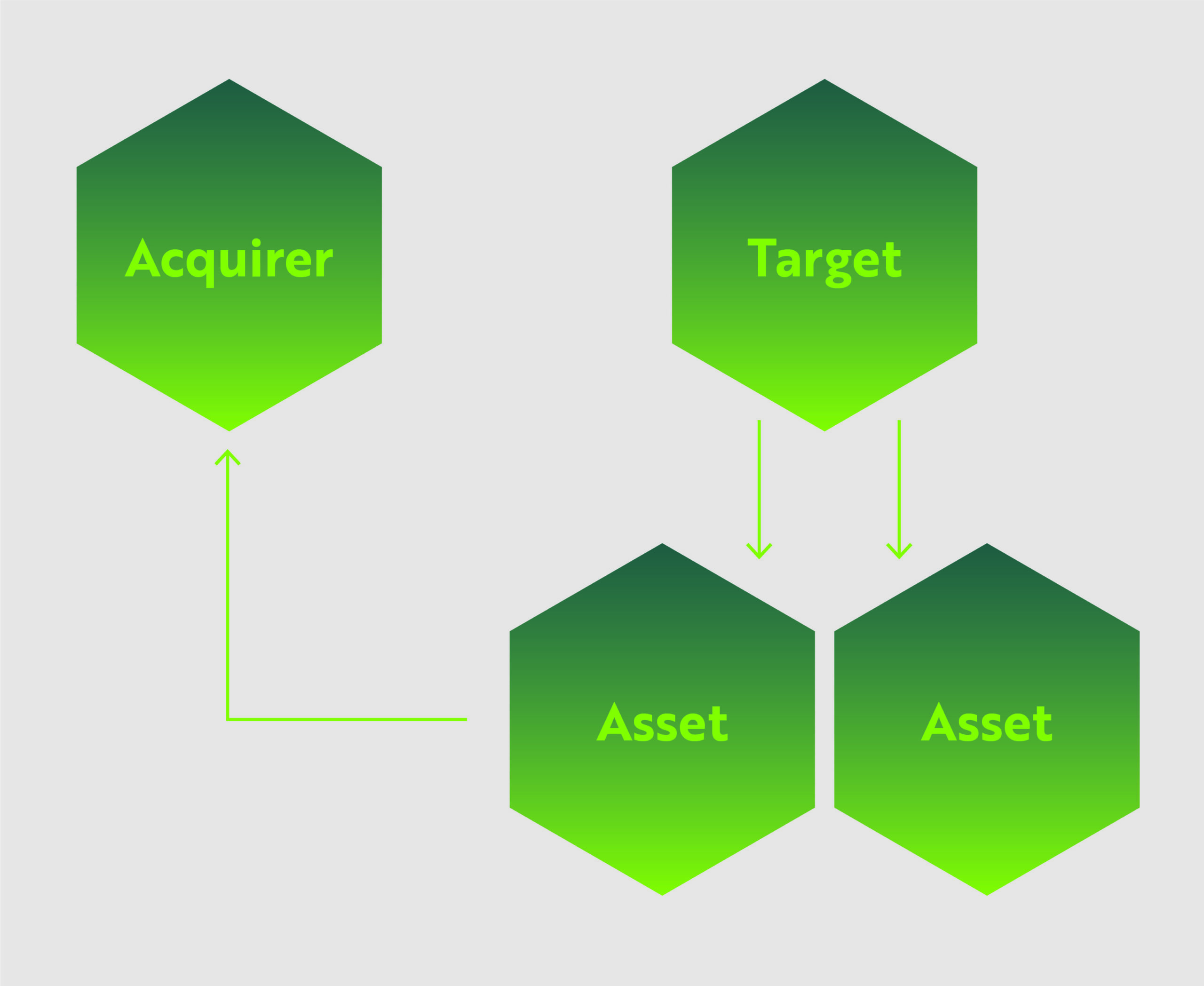 Transaction Diagrams-01