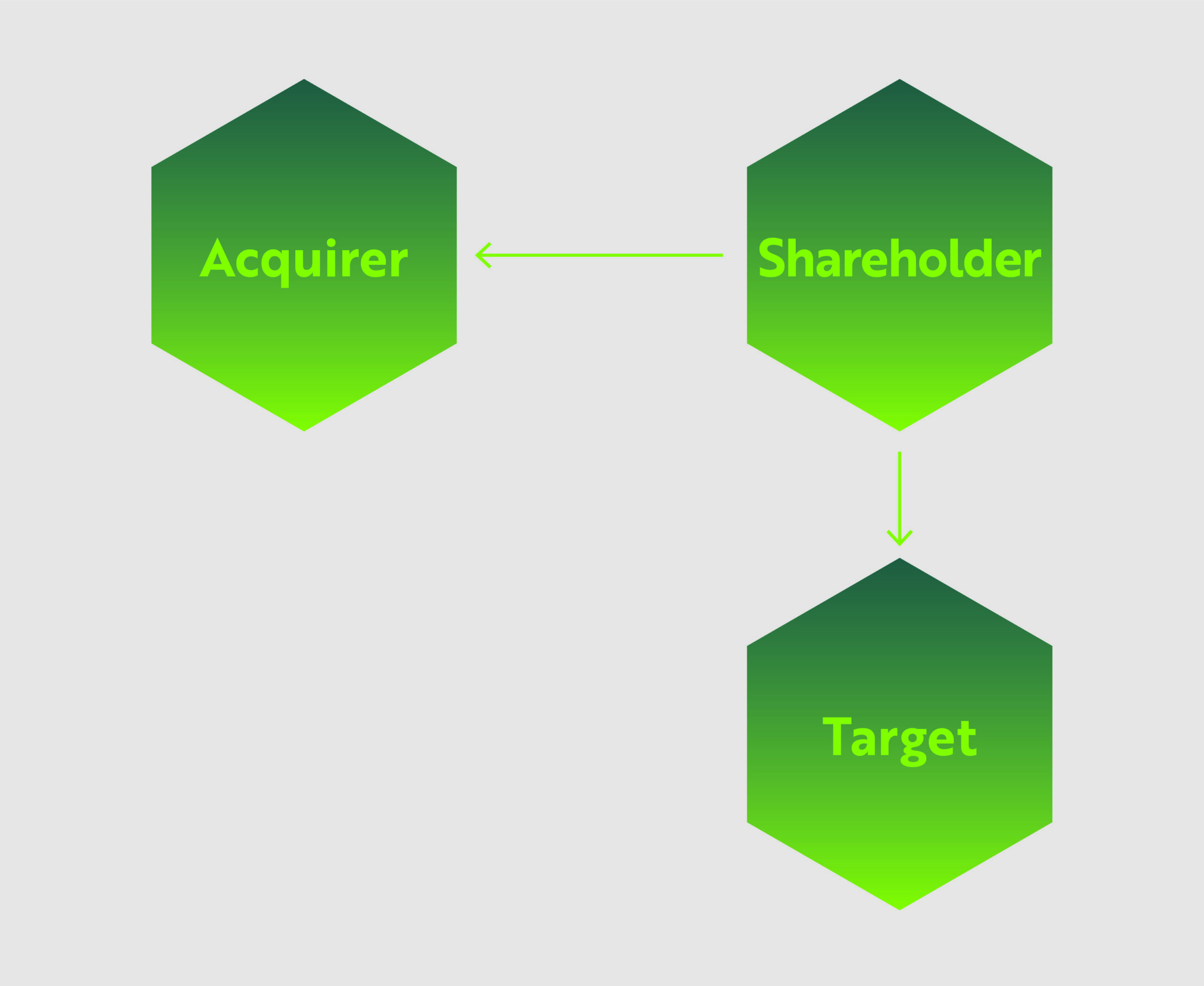 Transaction Diagrams-02