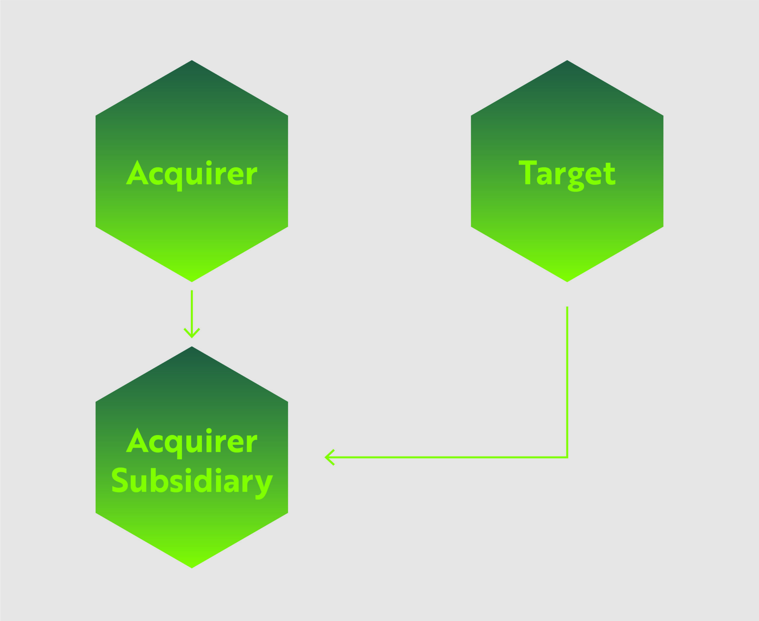 Transaction Diagrams-04